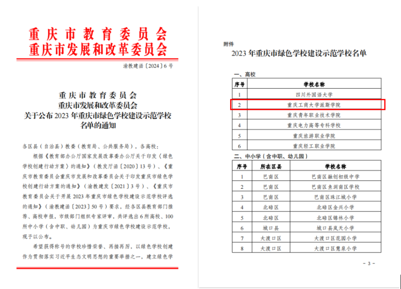 喜報 | 學(xué)校獲評重慶市綠色學(xué)校建設(shè)示范學(xué)校