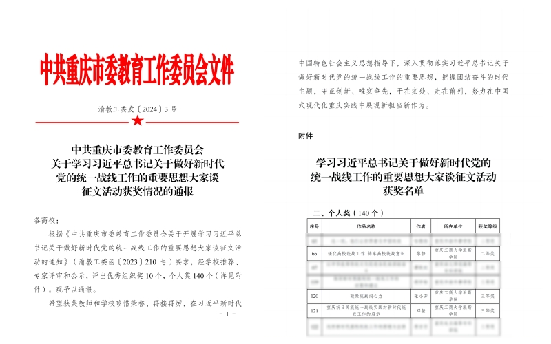 喜報(bào) | 我校多名教師撰寫的統(tǒng)戰(zhàn)工作論文獲獎(jiǎng)！