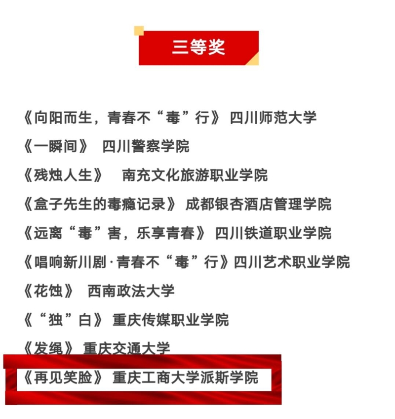 關(guān)于重慶工商大學派斯學院禁毒短視頻榮獲省市級 三等獎的喜報