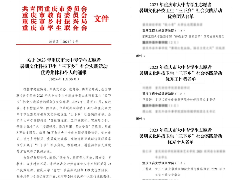 喜報 | 我校2023年暑期“三下鄉(xiāng)”社會實踐團(tuán)隊和個人榮獲市級獎項！