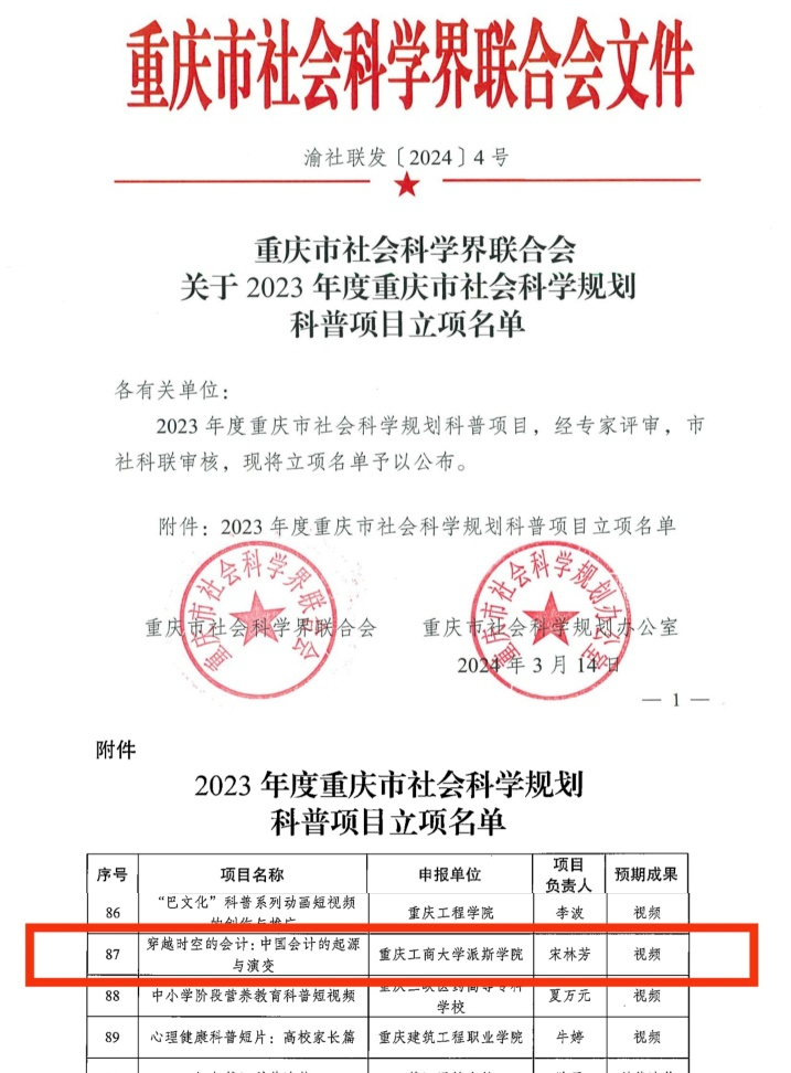 喜報(bào)|我校宋林芳老師獲2023年度重慶市社會(huì)科學(xué)規(guī)劃科普項(xiàng)目立項(xiàng)